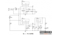 FPGAֱPWM(Ʒ)