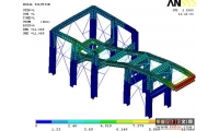 վֽṹԪ(ANSYS)