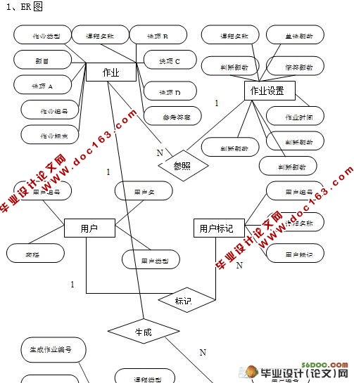 ҵϵͳʵ(Tomcat,MyEclipse,MySQL)