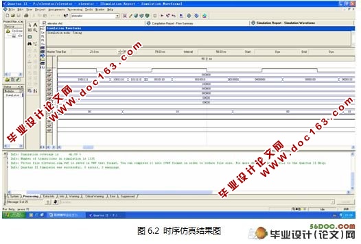 FPGAԶݿϵͳ(VHDL)