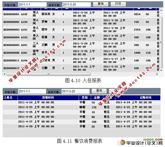 ƵϢϵͳ(ASP.NET2.0,SQL2005)