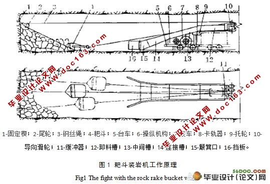 P-30(B)Ҷװһṹ