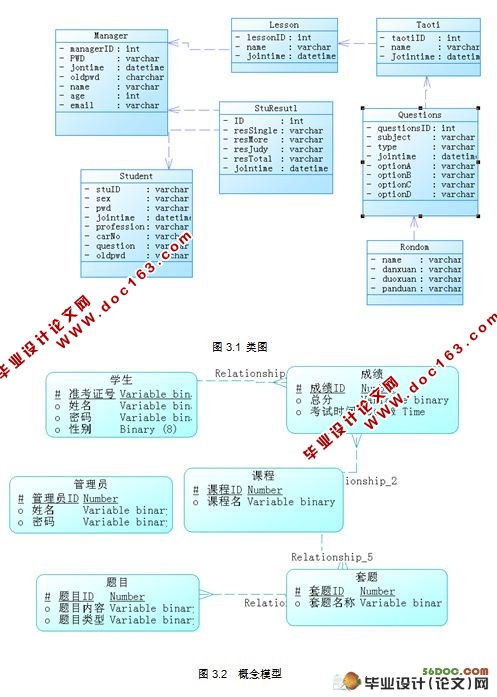 Web߿ϵͳʵ(Struts,Ajax,MySQL)