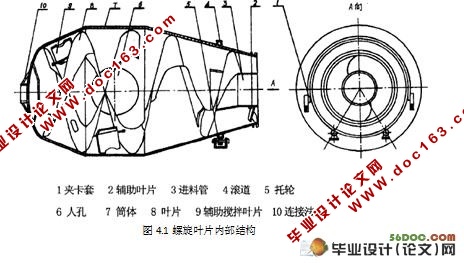 賵ʵϵͳ(cadͼ,UGάͼ,solidwork)