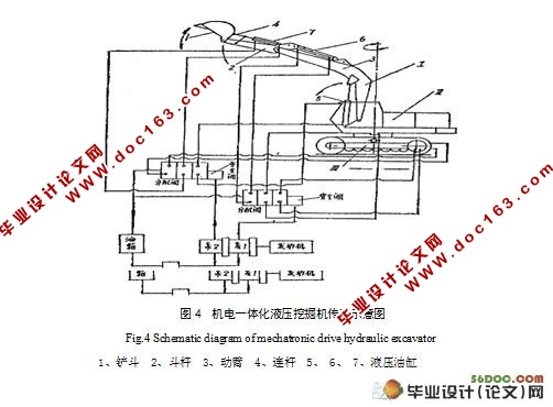 SWE50ͻһ廯ҺѹھҺѹϵͳ(۲)