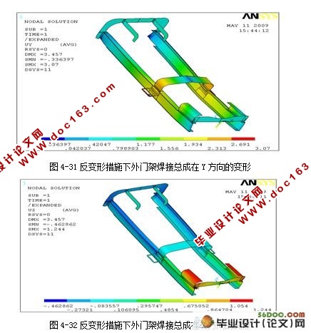 泵żܵĺӱƵо(ԪANSYS)