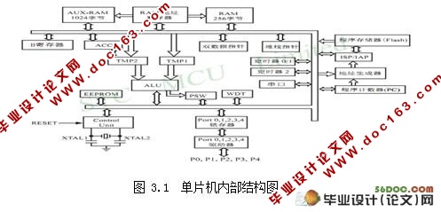 ѹͳǵо(PCB,,ʵͼ,·ԭͼ)