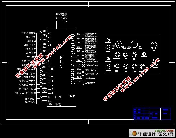 ϴPLC(ͼ,ԭͼ,ͼ)