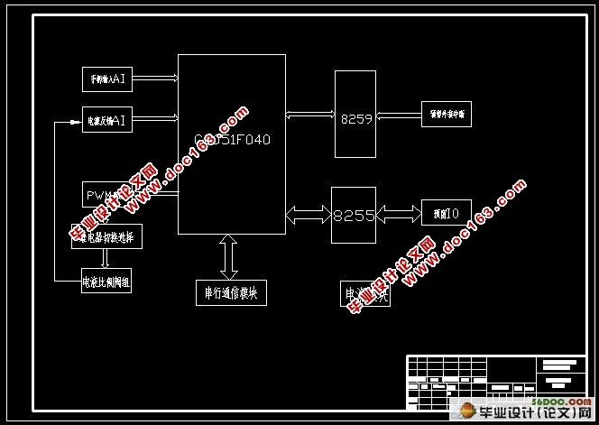 ڵƬĵҺϵͳ(CԳ,pcb,ԭͼ)