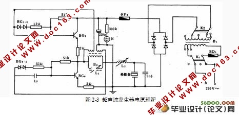 EG-6203ͨϴϻ