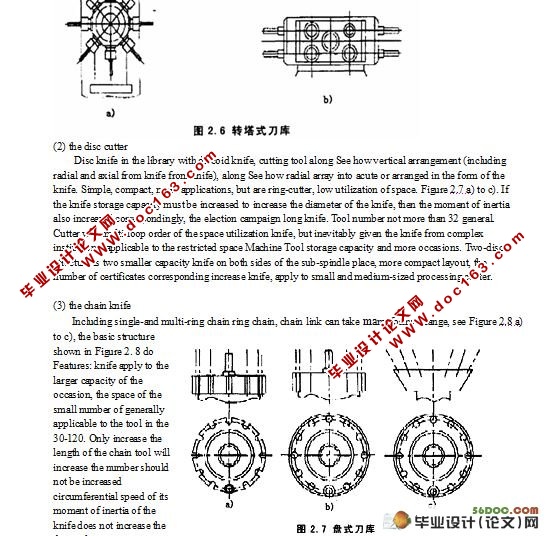  Design Of Tool Machine Prop