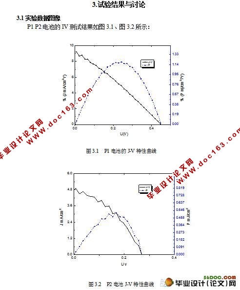 ͻྦྷ̫صĳо