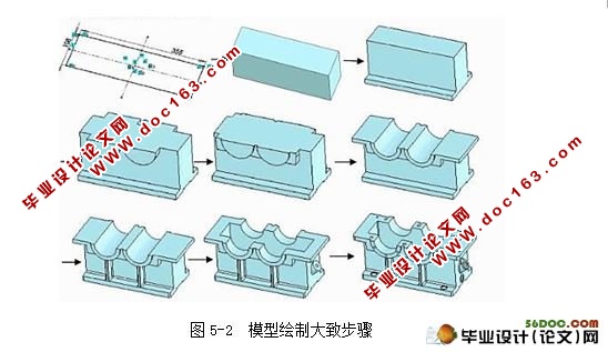 򷨳ּŻ(CAD+SolidWorksά+Դ)