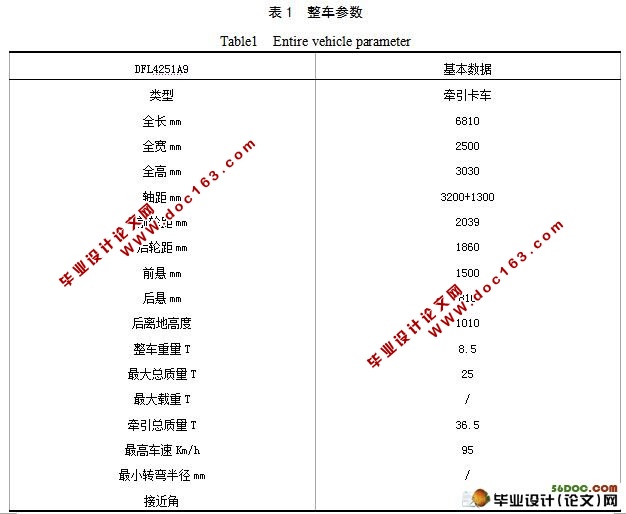 大车后部防止小车钻入装置的设计