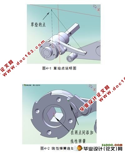 SolidWorks̬