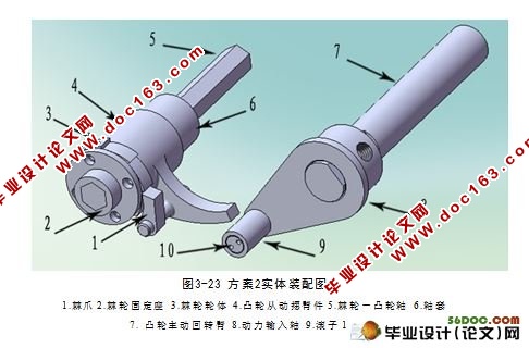 SolidWorks̬