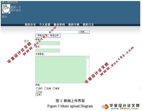 J2EEַϵͳʵ(MVC,Oracle)()