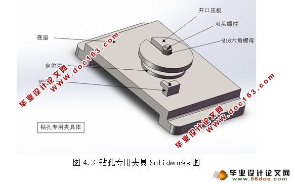 ȼͷǻеӹչ̼о(CAD,SolidWorksά)