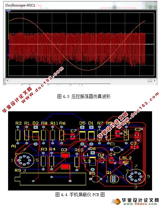 CDMAֻо(PCB,·ͼ)