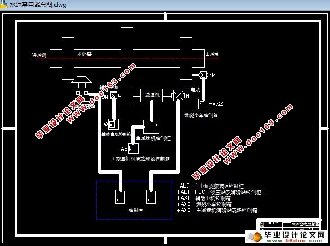 PLCڡ3.5/3×60mˮתҤϵͳеӦ