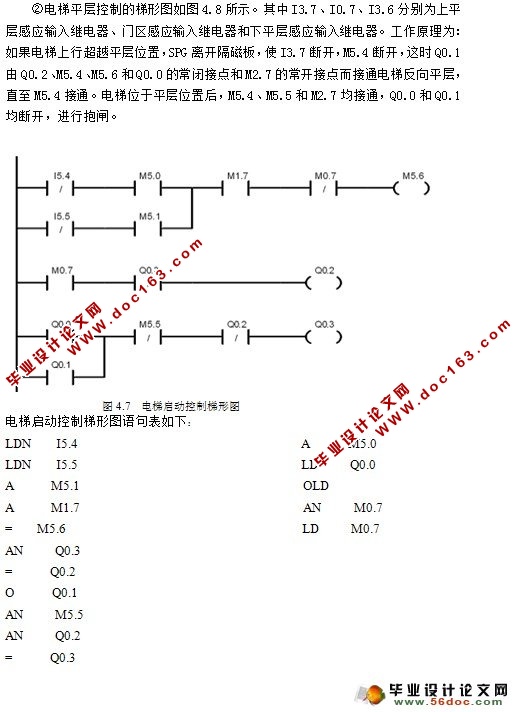 PLC߲еӦ