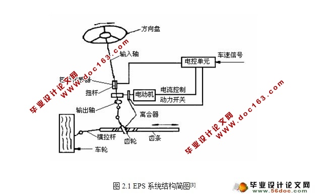 綯תѧģƷо(MATLAB)