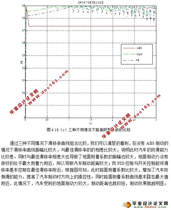 ƶϵͳĿƷо(MATLAB)