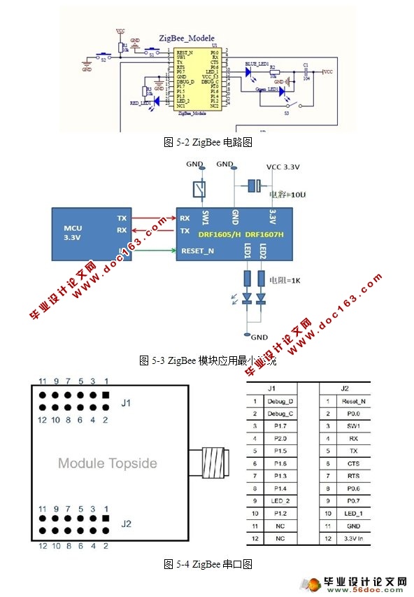 ZigBeeС(ATmga16Ƭ,C++)