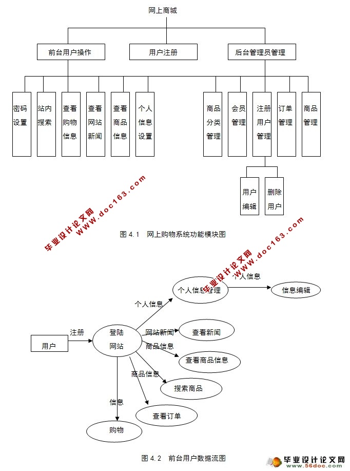 Ϲ̳ϵͳʵ(SQLServer)