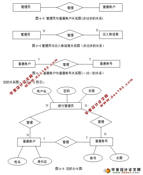 нϵͳʵ(SQLServer)