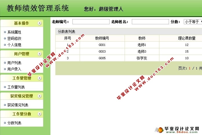 ʦЧϵͳ(Spring,MVC,Hibernate,MySQL)