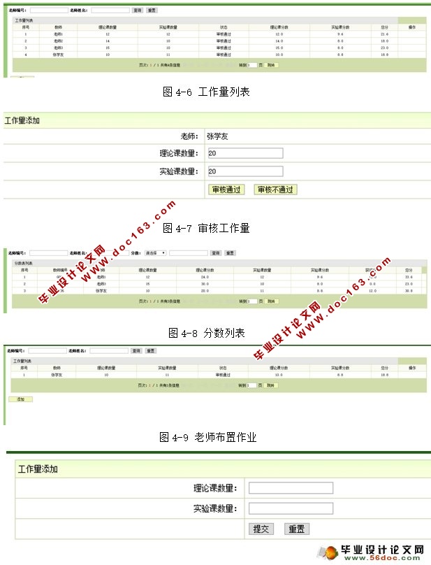 ʦЧϵͳ(Spring,MVC,Hibernate,MySQL)