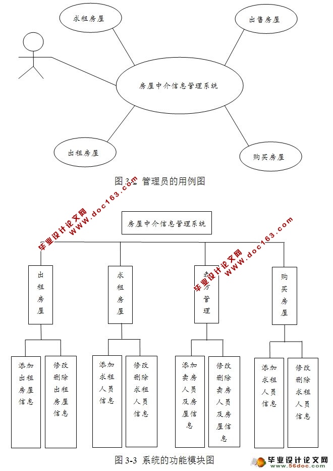 нϢϵͳ(JSP,MySQL)