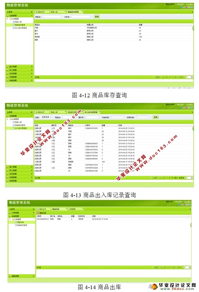 SSHϵͳʵ(MyEclipse,MySQL)