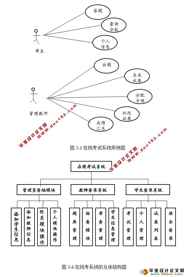 ߿ϵͳʵ(MySQL)