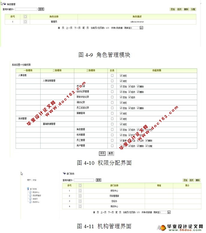 WebҵϢϵͳ-¹ģ(MySQL)