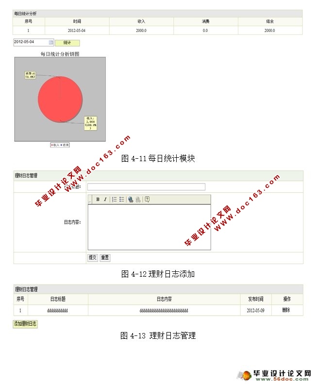 ͥƹϵͳʵ(MyEclipse,MySQL)