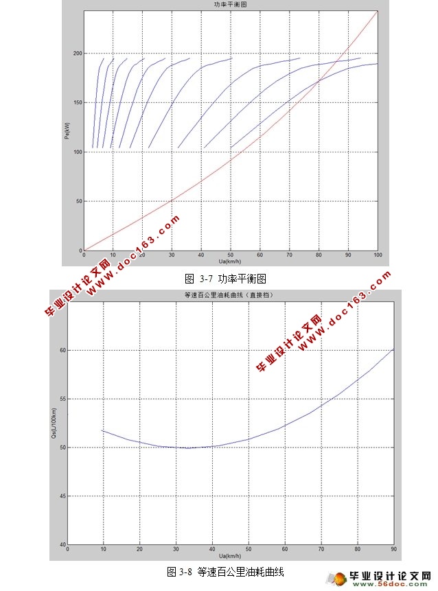 ػ(CAD,MATLAB)