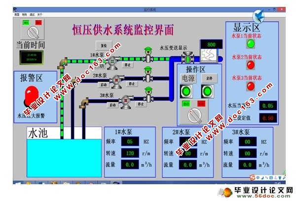 PLC¥ѹˮϵͳƼ(ͼ)