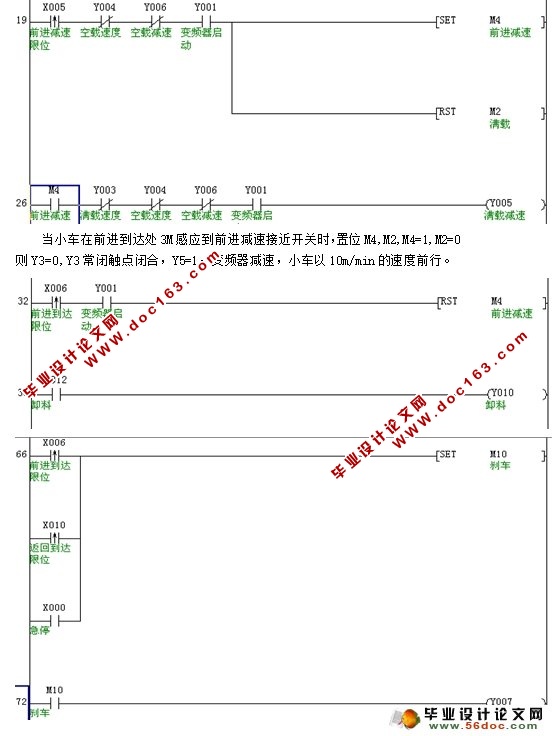 ϶ƶС(綯ƽ峵)(PLC,CADͼ)