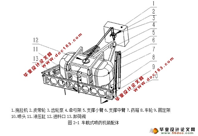 ʽҩ(ũҵе)(CADͼ,SolidWorksά)