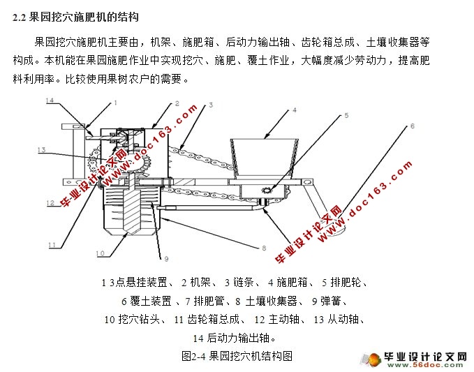 ԰Ѩʩʻ(ũҵе)(CADͼ,SolidWorksά)