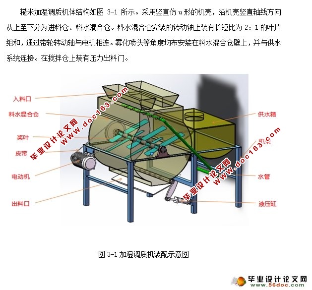 Ҷʽʪʻ(ũҵе)(CADͼ,SolidWorksά)