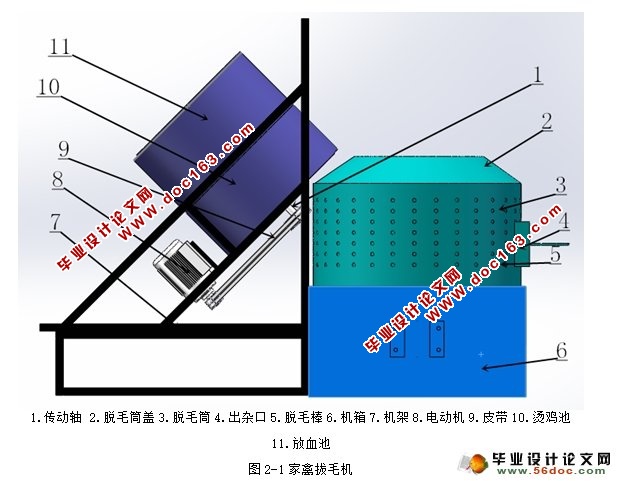 ݰë(ũҵе)(CADͼ,SolidWorksά)