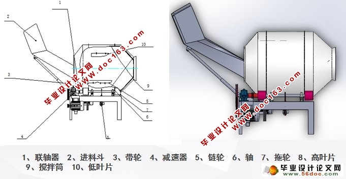 (CADͼ,SolidWorksά)