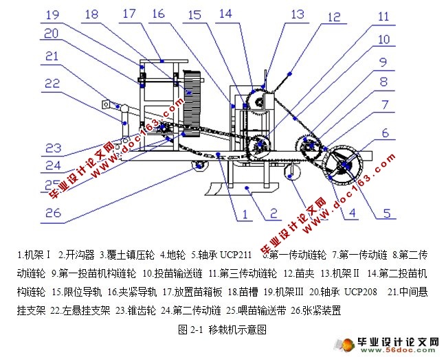 ʽԻ(ũҵе)(CADͼ,SolidWorksά)