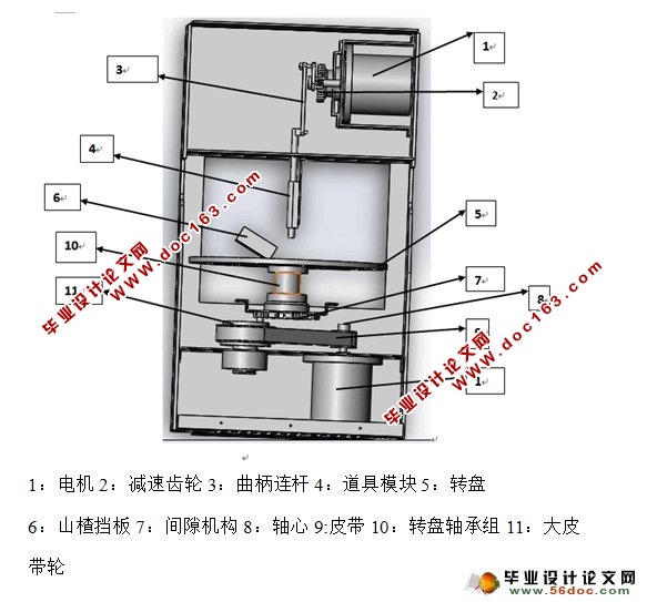 ɽȥ˻(ũҵе)(CADͼ,SolidWorksά)