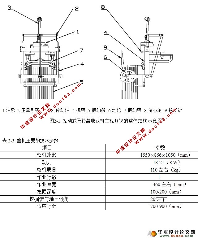 ʽ()ջ(ũҵе)(CADͼ,SolidWorksά)