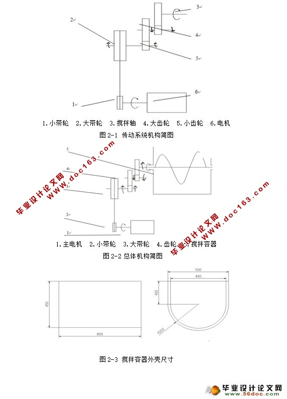 ʽ˫ϻ(CADͼ,SolidWorksά)