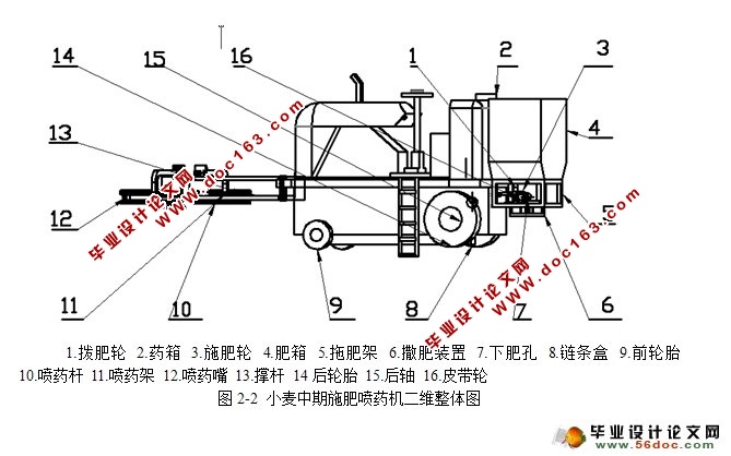 Сʩҩ(ũҵе)(CADͼ,SolidWorksά)